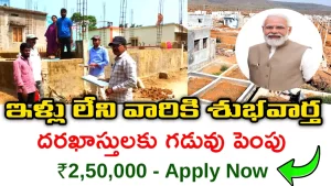 PMAY Housing Scheme 2025